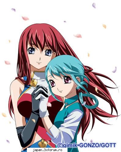 note personaje titlul spune totul deci ... mai ajteptati? personajul preferat!