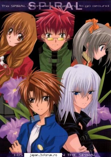 Narumi Ayumu vs Eyes Rtherford - poi.......Narumi 75% iar eyes - Voteazati personajul preferat