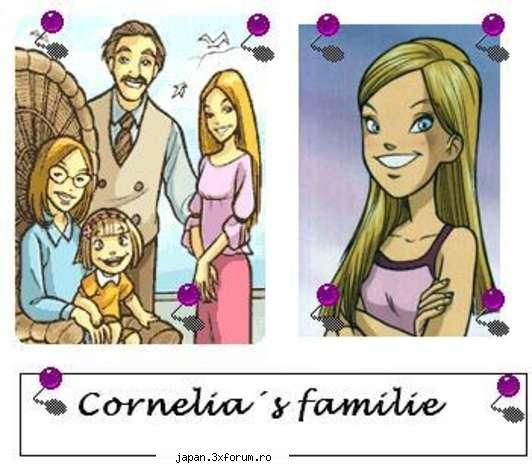 W.I.T.C.H.-Exprimati-va parerea. - Huh, prefer revista!!!!! Mi se pare o mare, mare - Desene animate